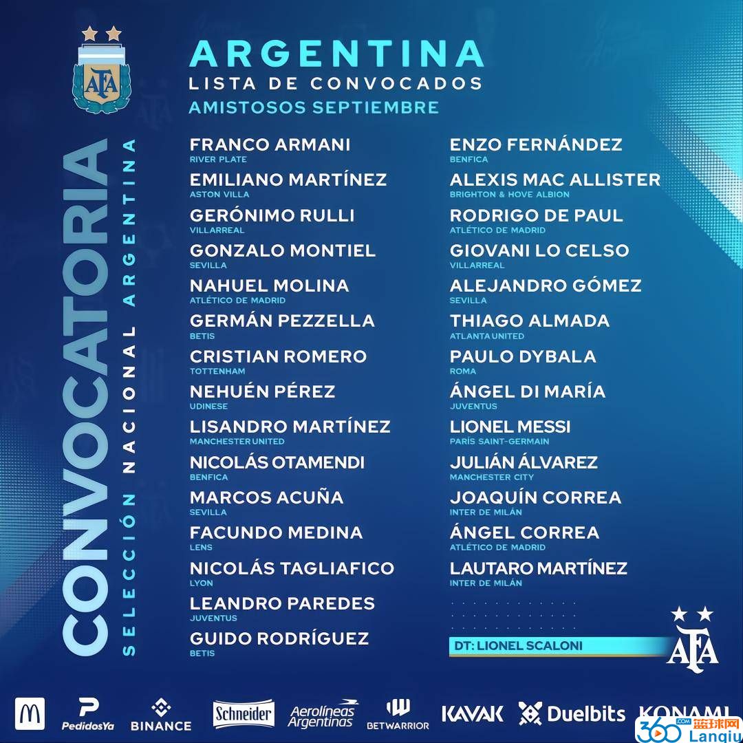 阿根廷队史射手榜：梅西稳居榜首，马拉多纳第6，迪马利亚、劳塔罗上榜