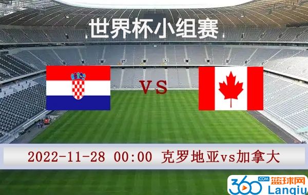 克罗地亚vs加拿大比赛前瞻分析